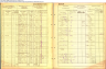 1911 Census James Leask (1936), wife Sarah