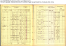 ANDERSON Andrew (1852) 1911 Census