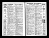 1931 Yonkers City Directory