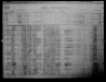 1911 Census Canada William Wetherell
