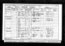 1901 Census - Wilfrid Lawson Randell