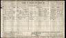 1911 Census - Jeffrey Randell