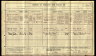 1911 Census - Arthur Hollis Randell