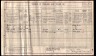 1911 Census - Wilfrid Lawson Randell