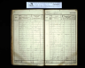 1841 Census - Sarah Twining